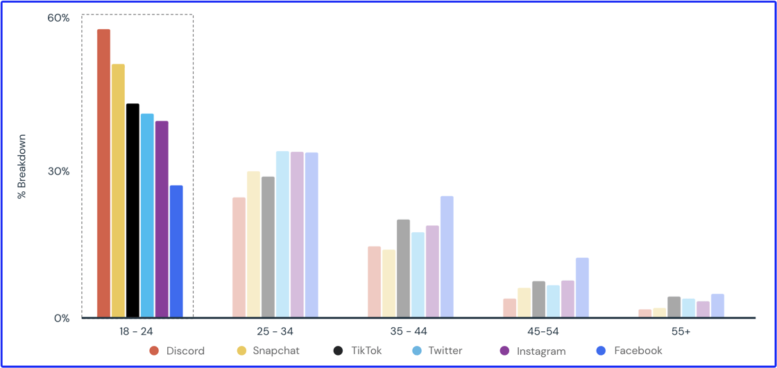 Screen Shot 2023-02-15 at 1.29.53 PM