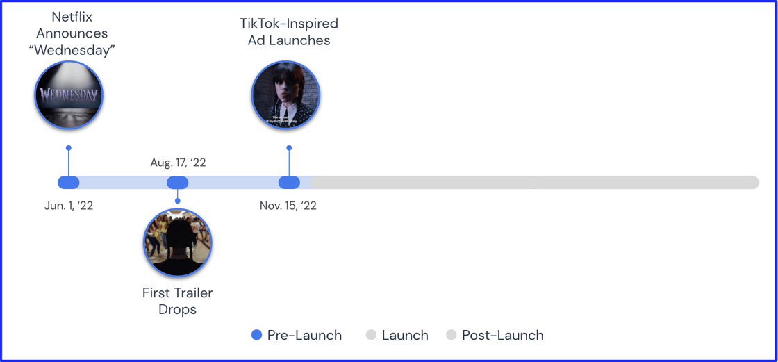 Screenshot 2023-03-17 at 1.09.14 PM